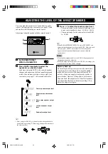 Preview for 50 page of Yamaha RX-V1000RDS Owner'S Manual