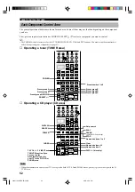 Preview for 54 page of Yamaha RX-V1000RDS Owner'S Manual