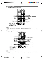 Preview for 56 page of Yamaha RX-V1000RDS Owner'S Manual