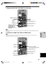 Preview for 57 page of Yamaha RX-V1000RDS Owner'S Manual