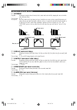 Preview for 74 page of Yamaha RX-V1000RDS Owner'S Manual