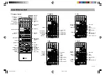 Preview for 84 page of Yamaha RX-V1000RDS Owner'S Manual