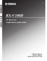 Preview for 1 page of Yamaha RX-V100D Owner'S Manual