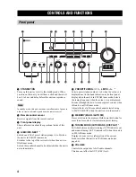 Preview for 6 page of Yamaha RX-V100D Owner'S Manual