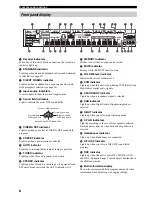 Preview for 10 page of Yamaha RX-V100D Owner'S Manual