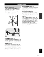 Preview for 13 page of Yamaha RX-V100D Owner'S Manual