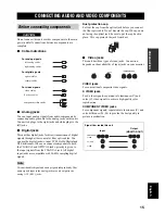 Preview for 17 page of Yamaha RX-V100D Owner'S Manual