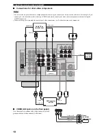 Preview for 20 page of Yamaha RX-V100D Owner'S Manual