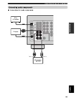 Preview for 21 page of Yamaha RX-V100D Owner'S Manual