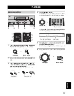 Preview for 27 page of Yamaha RX-V100D Owner'S Manual