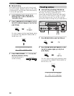 Preview for 36 page of Yamaha RX-V100D Owner'S Manual