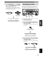 Preview for 39 page of Yamaha RX-V100D Owner'S Manual