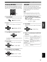 Preview for 49 page of Yamaha RX-V100D Owner'S Manual