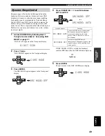 Preview for 51 page of Yamaha RX-V100D Owner'S Manual