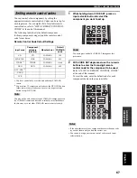 Preview for 69 page of Yamaha RX-V100D Owner'S Manual