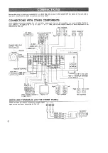 Preview for 6 page of Yamaha RX-V1050 Owner'S Manual