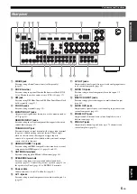 Preview for 8 page of Yamaha RX-V1065BL - DVDS661 DVD Player Owner'S Manual