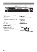 Preview for 9 page of Yamaha RX-V1065BL - DVDS661 DVD Player Owner'S Manual