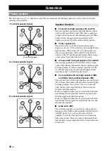 Preview for 13 page of Yamaha RX-V1065BL - DVDS661 DVD Player Owner'S Manual