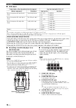 Preview for 19 page of Yamaha RX-V1065BL - DVDS661 DVD Player Owner'S Manual