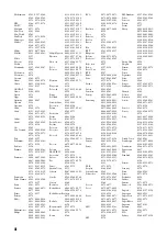 Preview for 91 page of Yamaha RX-V1065BL - DVDS661 DVD Player Owner'S Manual