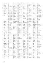 Preview for 93 page of Yamaha RX-V1065BL - DVDS661 DVD Player Owner'S Manual