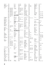 Preview for 95 page of Yamaha RX-V1065BL - DVDS661 DVD Player Owner'S Manual