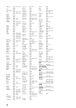 Preview for 97 page of Yamaha RX-V1065BL - DVDS661 DVD Player Owner'S Manual