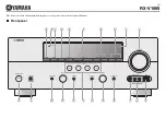 Preview for 99 page of Yamaha RX-V1065BL - DVDS661 DVD Player Owner'S Manual