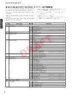 Preview for 26 page of Yamaha RX-V1067 Service Manual