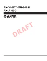 Preview for 185 page of Yamaha RX-V1067 Service Manual