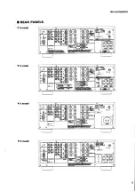 Preview for 3 page of Yamaha RX-V1070 Service Manual