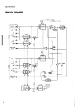 Preview for 6 page of Yamaha RX-V1070 Service Manual