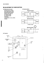 Preview for 10 page of Yamaha RX-V1070 Service Manual