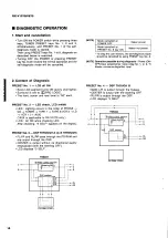 Preview for 14 page of Yamaha RX-V1070 Service Manual