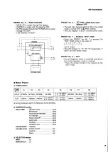 Preview for 15 page of Yamaha RX-V1070 Service Manual