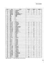 Preview for 17 page of Yamaha RX-V1070 Service Manual