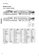 Preview for 20 page of Yamaha RX-V1070 Service Manual