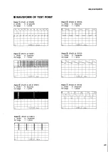 Preview for 31 page of Yamaha RX-V1070 Service Manual