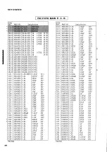 Preview for 55 page of Yamaha RX-V1070 Service Manual