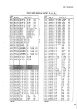 Preview for 58 page of Yamaha RX-V1070 Service Manual