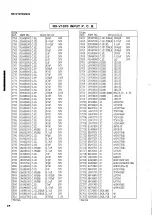 Preview for 59 page of Yamaha RX-V1070 Service Manual