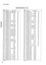 Preview for 61 page of Yamaha RX-V1070 Service Manual