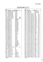 Preview for 62 page of Yamaha RX-V1070 Service Manual