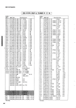 Preview for 63 page of Yamaha RX-V1070 Service Manual