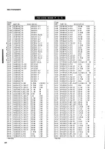 Preview for 67 page of Yamaha RX-V1070 Service Manual