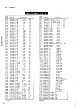 Preview for 69 page of Yamaha RX-V1070 Service Manual