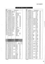 Preview for 70 page of Yamaha RX-V1070 Service Manual