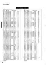 Preview for 71 page of Yamaha RX-V1070 Service Manual