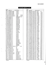 Preview for 72 page of Yamaha RX-V1070 Service Manual